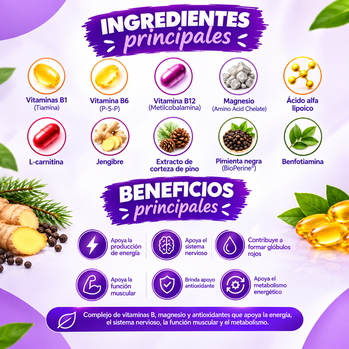 RELIEVE SCIATICA 120 CAPS NERVE HEALTH