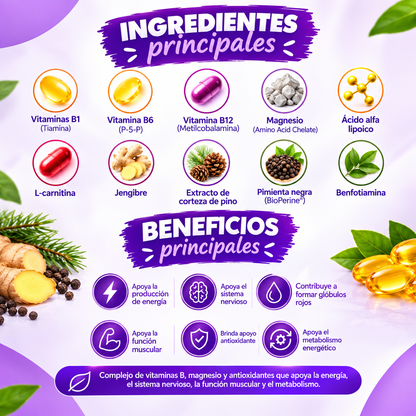 RELIEVE SCIATICA 120 CAPS NERVE HEALTH